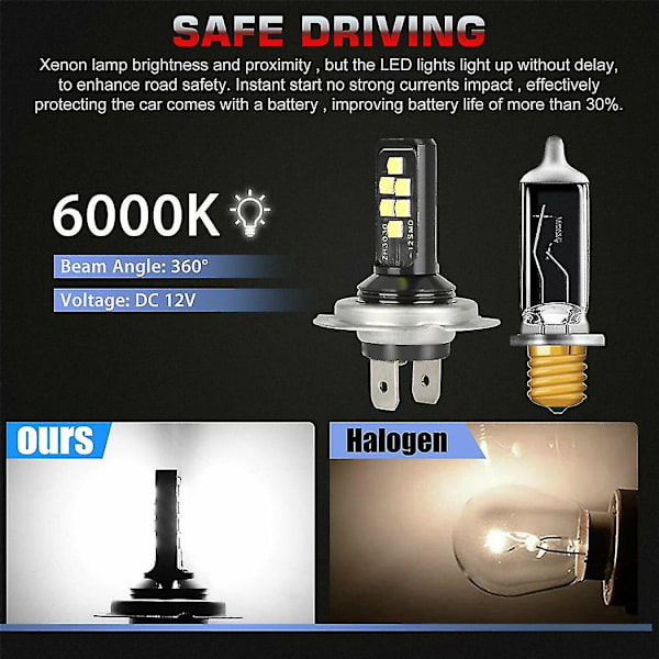 4x H7 LED-ajovalolamppupaketti, korkea ja matala säde, 220 W, 60 000 lm, erittäin kirkas, 6000 K valkoinen