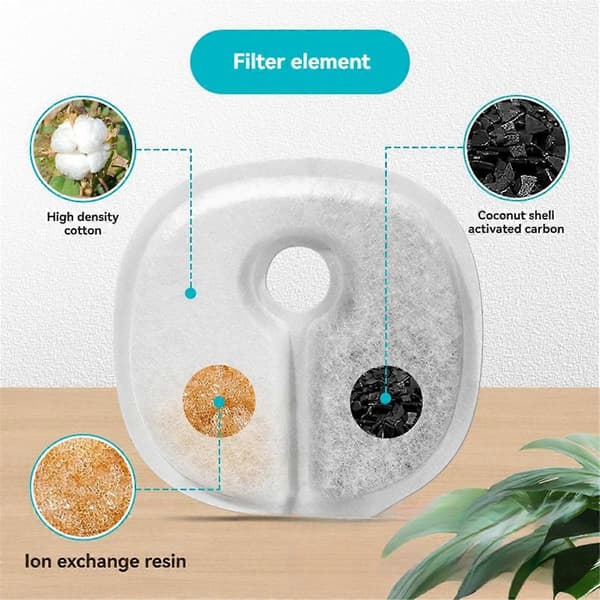 Til CHEERBLE Automatiske Drikkefontæne Udskiftningsfiltre 12PCS