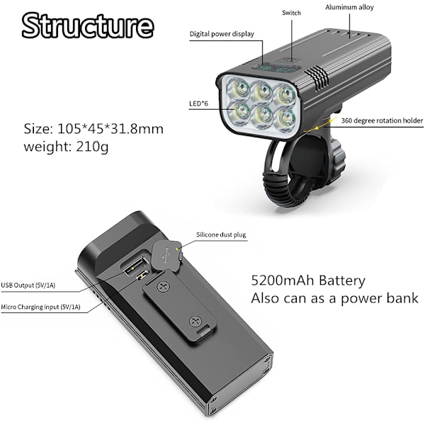 Cykellygte, USB genopladelig cykellys vandtæt mountainbike forlygte med 5 timers høj tilstand 3000 lumen 5 tilstande forlygte