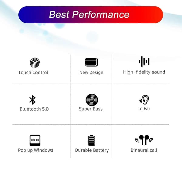 Bluetooth Pro 3 GPS Headset Bluetooth 5.0, Trådløs Lading, Beste Lydkvalitet, - iOS, Android Høy Kvalitet_
