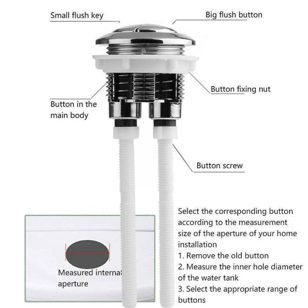 Universal Dual Flush Trykknapper for Toalettsisterne - Vannbesparende