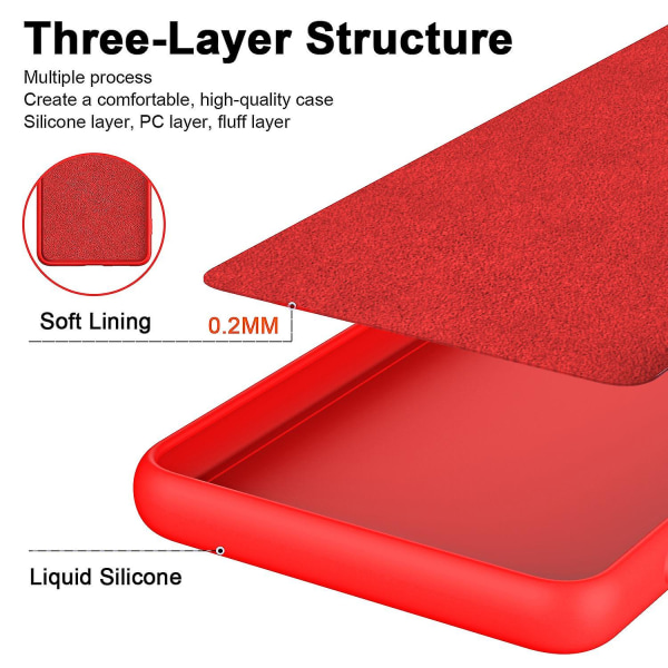 TPU-fodral för Motorola Edge 30 Neo 5G med mjuk foder, 2,2 mm stötskyddande telefonfodral Red
