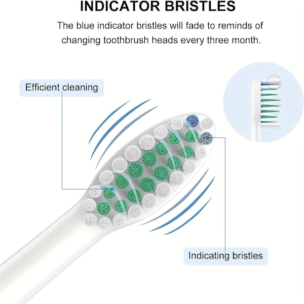 Philips Sonicare -hammasharjan vaihtopäät - Pehmeät Dupont-harjakset, vaihtopäät sähköhammasharjoille Standard 12pcs（Black）