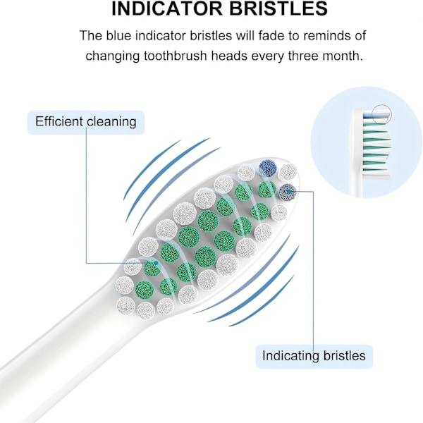 Tannbørstehoder for Philips Sonicare - Utbyttbare børstehoder med myke Dupont-børster - Utbyttbare hoder for elektriske tannbørster Standard 4pcs