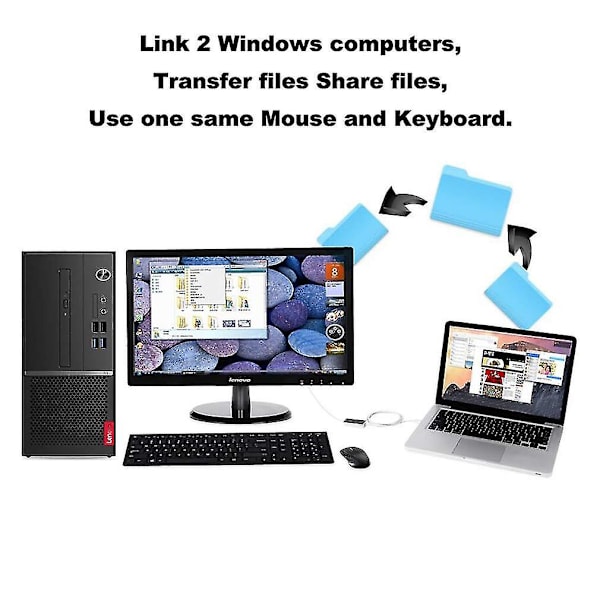 USB datalink-kompatibel datakabel PC til datamaskin kompatibel med Windows - USB 2.0 Datalink PC Link-kabel