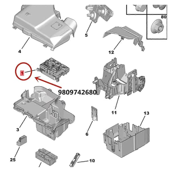 Sikringsboksmodul for C5 og C4