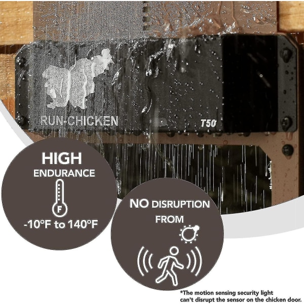 Automatisk Hönshusdörr med Batteri, Ljusdetektering, Aluminium Automatisk Hönshusdörr