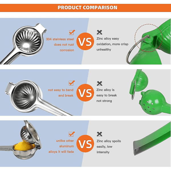 Citruspresser Citronpresser, lavet af robust rustfrit stål citron- og limesaftpresser silvery