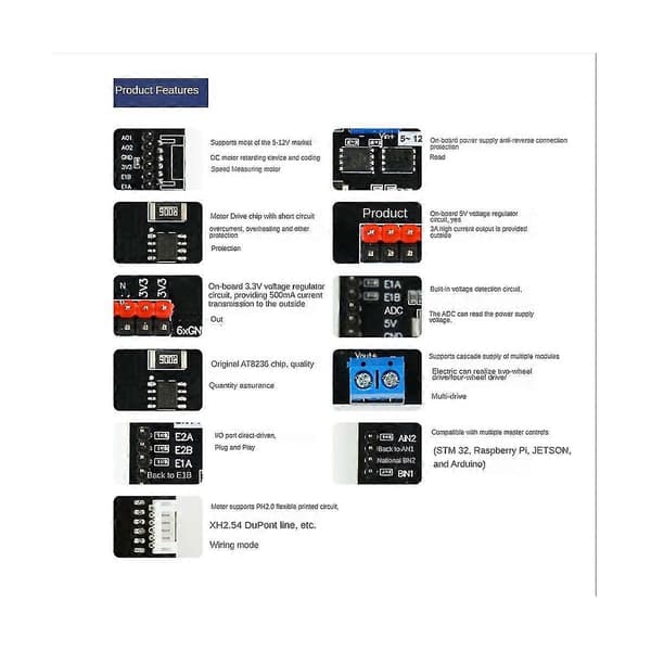 T8236 Dual Channel Drive Module 2-Channel Car Electronic Dedicated