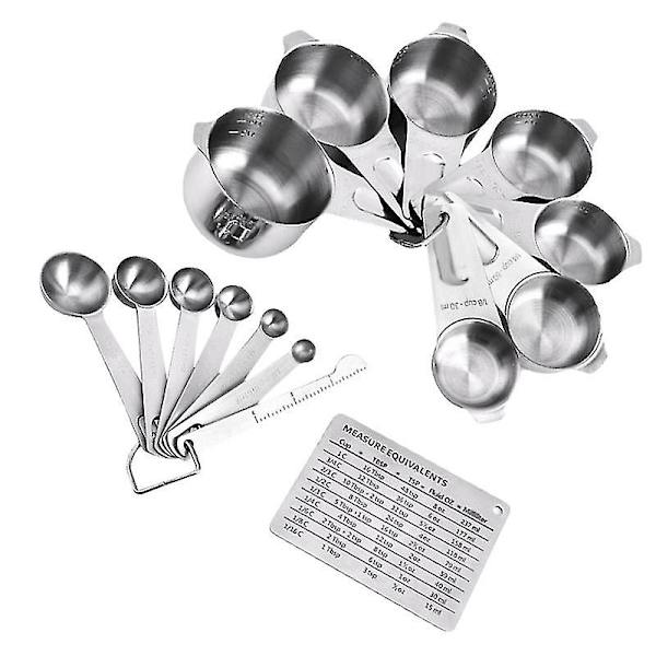 15-piece Measuring Spoons Set