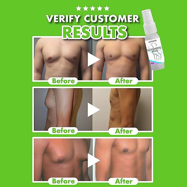 2 stk. Gynecomastia Cellulite Reductions Spray Muskel Accelererende Hærdning Spray Naturlige Ekstrakter Strammer Brystmuskler Fitness 2pcs
