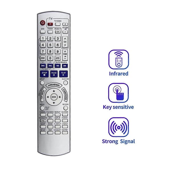 Fjärrkontroll för Panasonic DVD hemmabio stereosystem Silver