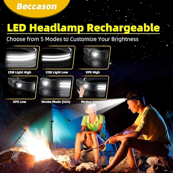 Pandelampe Genopladelig, 1000 Lumen 230° Bred Stråle Super Lys Pandelampe med Håndfri Sensor, LED Pandelampe 1500 mAh IPX5