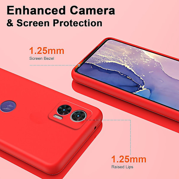 Yhteensopiva Motorola Edge 30 Neo 5g TPU-kotelon kanssa, pehmeä vuori, 2,2 mm iskunkestävä suojus Red