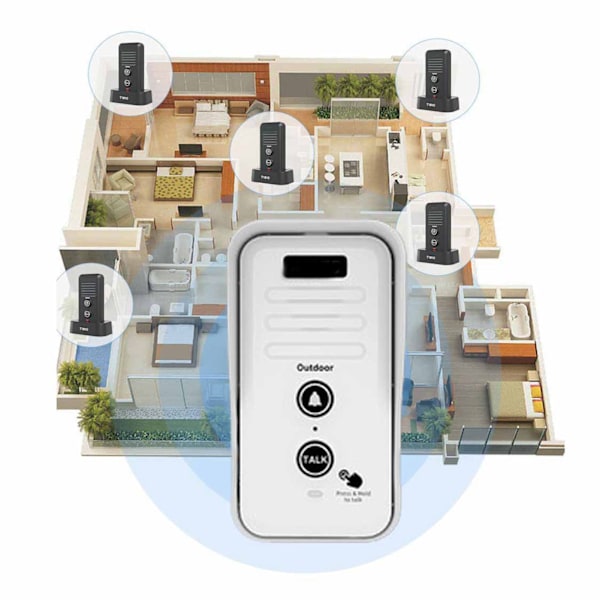 Wireless Intercom Doorbell 1500m Range Waterproof Rechargeable Home Intercom US Plug 100-240V