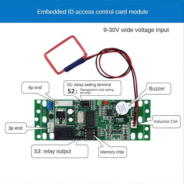 RFID Innebygd Kontrollmodul, Intercom-tilgang, Heiskontroll