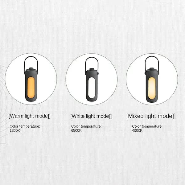 Multifunctional Camping Lamp 3 Colors Light 10000mah Stepless Dimming Foldable Camping Lamp