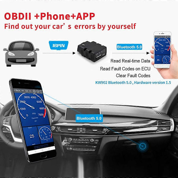 KONNWEI KW902 Bluetooth 5.0 OBD2 Bildiagnostiska skanningsverktyg Stöder IOS / Android Orange