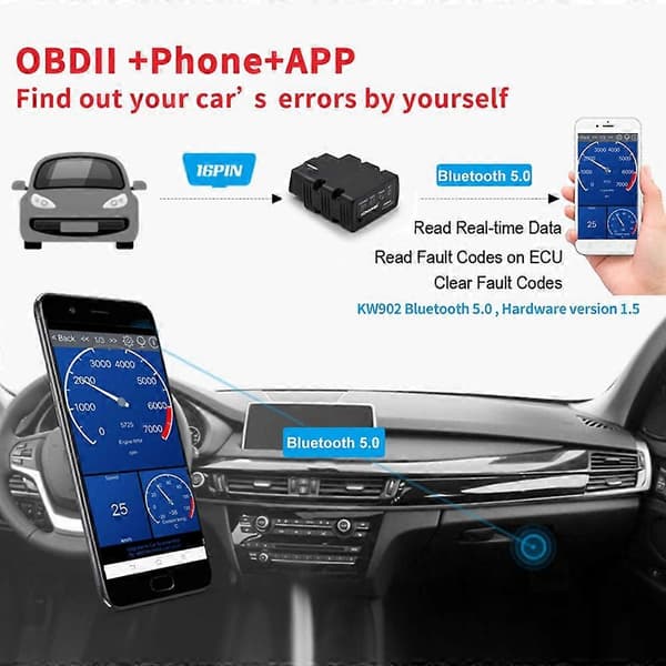 KONNWEI KW902 Bluetooth 5.0 OBD2 Bilfejl Diagnostisk Scanningsværktøj Understøtter IOS / Android Green