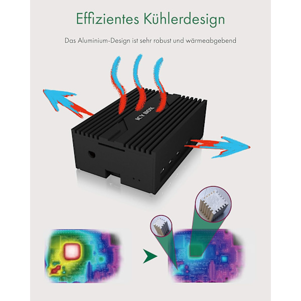 ICY BOX 60655 Beskyttelsesetui til Raspberry Pi 5