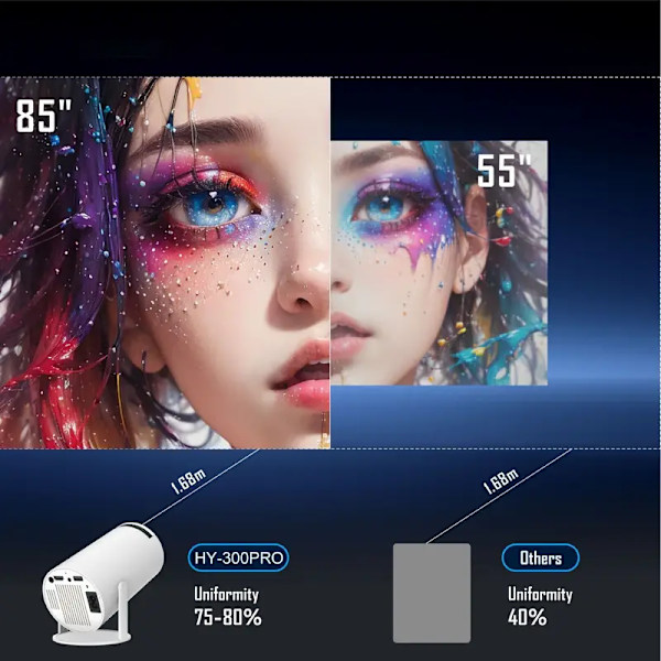 Bærbar projektor 4K Android 11 Native 720P 1280*720P Trådløs Utendørs Hjemmekino Projektor