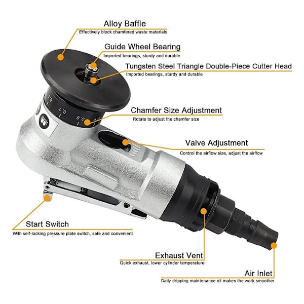 Mini Pneumatic Chamfering Tool with Replaceable Blade Inserts and More