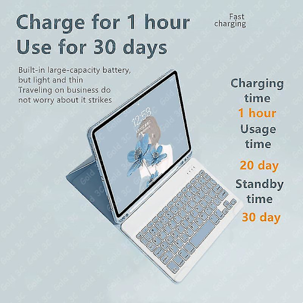 Fodral med tangentbord för iPad 9:e, 8:e, 7:e generationen 10,2 tum 2021, 2020, 2019 Blue