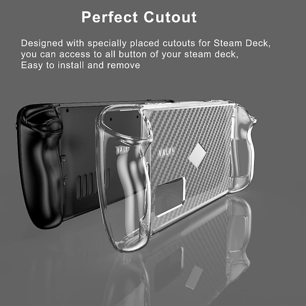 Upgraded Clear Case Compatible With Steam Deck, Soft Tpu Non-slip Protective Cover, Steam Deck Game Accessories