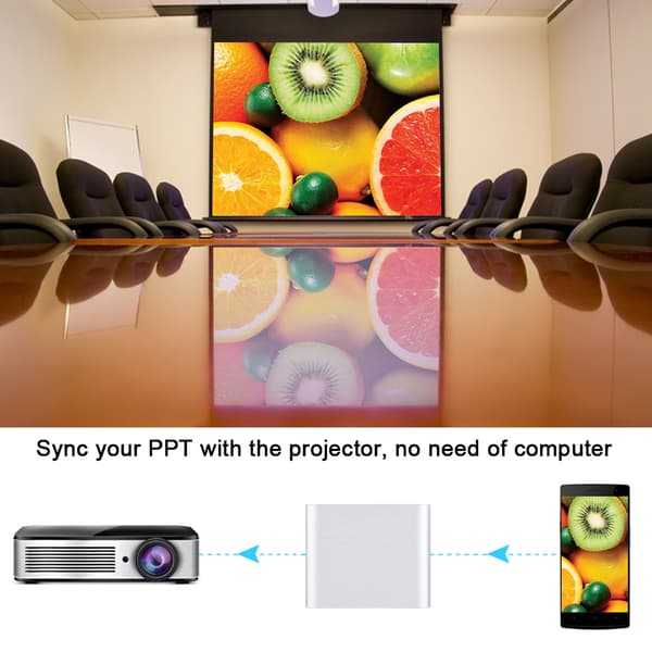 USB/Micro USB til VGA HDMI Video Converter Adapter Digital HDTV Dock til iPhone & Android-telefon
