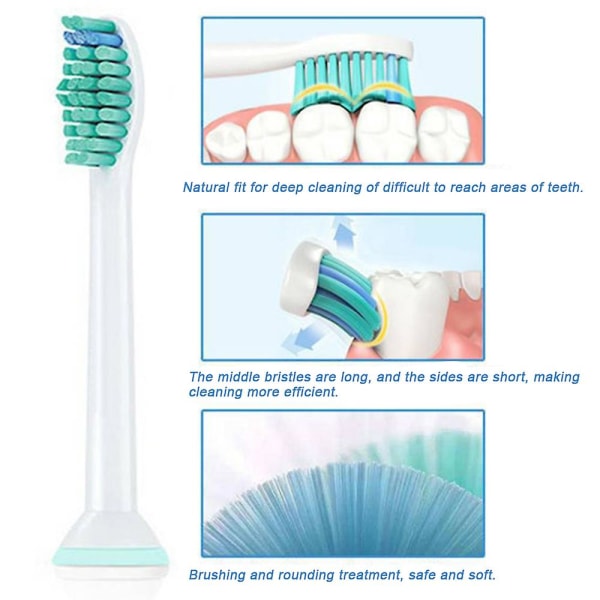 4 stk erstatning tannbørstehoder egnet for Philips Sonicare elektriske tannbørster