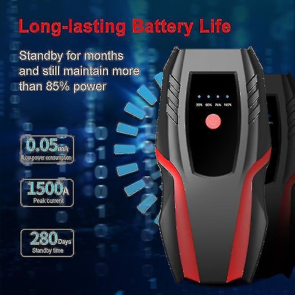 Bilbatteriladdare 1500a Jump Starter 22000mah Power Bank Laddare Bärbar Auto Booster Startenhet Nc black red