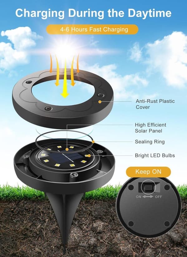 16-pack Solar Lights Outdoor IP65, 16 LED Ground Lights with Automatic On, White Light White candle, 12 pcs