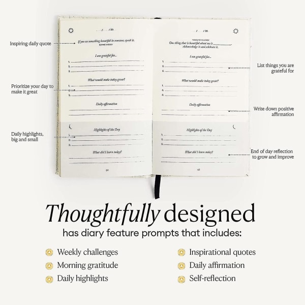 Intelligent förändring: The Five Minute Journal - Daily For Happiness, Mindfulness, And Reflection - Odaterad Life Planner (baifus)