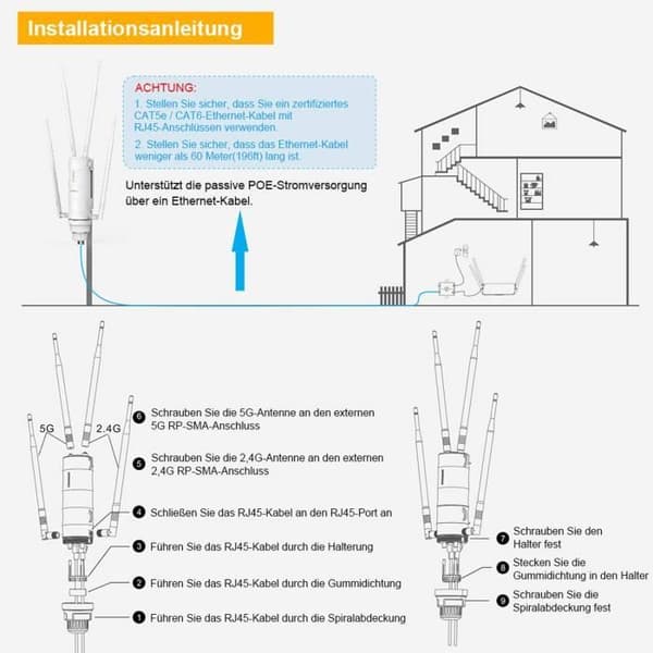 AC600 Trådlös accesspunkt för utomhusbruk, WLAN-repeater för utomhusbruk, WiFi-förstärkare för utomhuszon 2