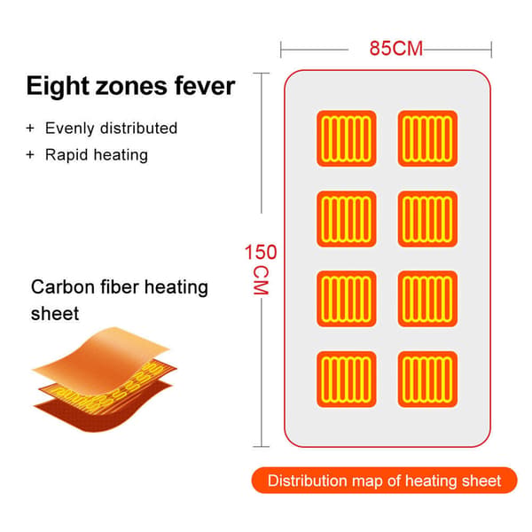 Electric Heating Blanket 5V USB Powered 3 Levels Adjustable Fast Heating 150x85cm Heating Throw for Office Grey