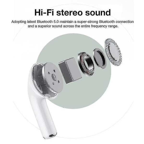 Ap Pro Tws 1:1 trådløst headset Støjreducerende pop op-øretelefoner In-ear-hovedtelefonsensor Bluetooth-øretelefoner Touch Control-øretelefoner
