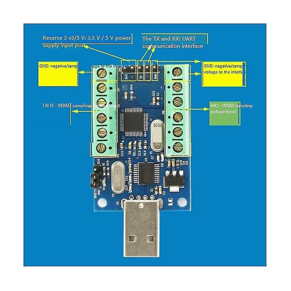 Stm32f103c8t6 USB-interface 10-kanals 12-bit AD-sampling Dataindsamling Stm32 Uart-kommunikation