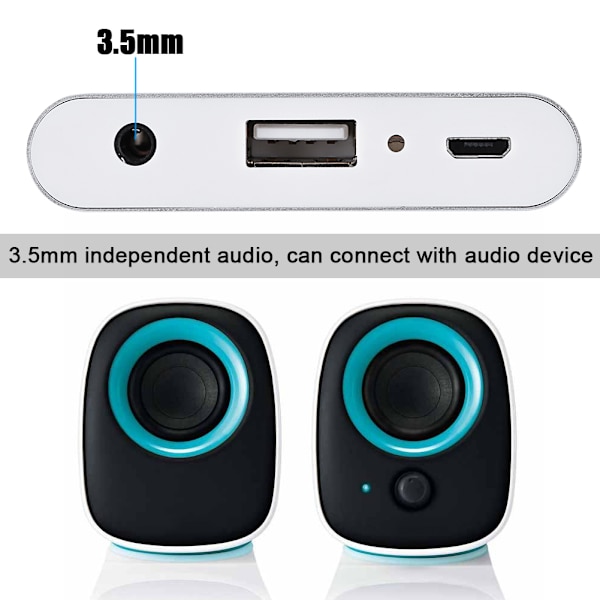 USB/Micro USB til VGA HDMI Videoomformeradapter Digital HDTV-dokk for iPhone og Android-telefon