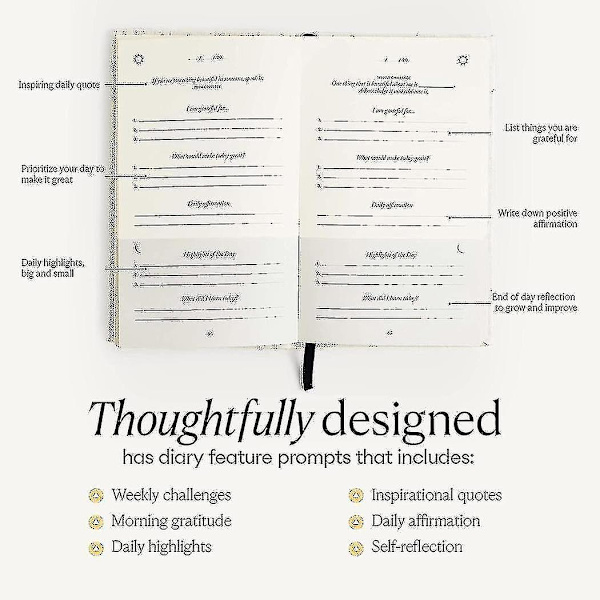 Intelligent Change: Fem minutters journal - Daglig for lykke, mindfulness og refleksjon - Udatert livsplanlegger