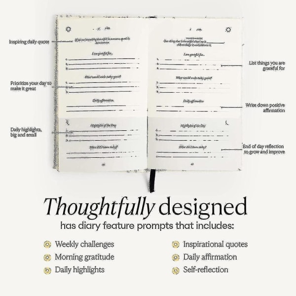 Intelligent endring: The Five Minute Journal - Daily For Happiness, Mindfulness, And Reflection - Udatert Livsplanlegger