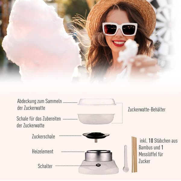 Rootz Candy Machine - White - Steel, Pp - 10.63 cm x 10.23 cm x 7 1500