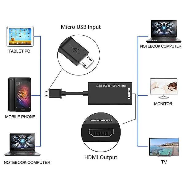 Micro til HDMI Adapter Konverter Kabel til Android Telefon HD TV Team