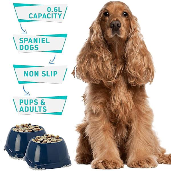 DogCentre 2x 0.6L Mørkeblå Spaniel Hundehvalpe Skåle Skridsikker Dyrefoder Vandfade Sæt