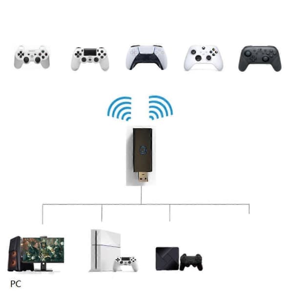 Kompatibel med PS5 PS4 PS3 Switch Xbox One Bluetooth-kompatibel kontroller Trådløs omformeradapter Gamepad-omformermottaker