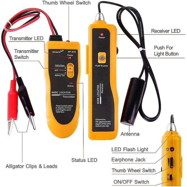 Nf-816 Underjordisk Kabeltrådssøger Med Øretelefoner
