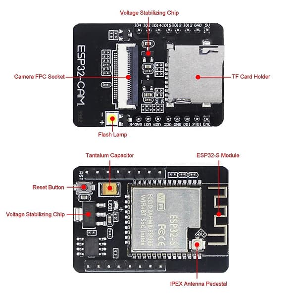 Esp32-cam Wifi-moduuli Esp32 Sarja Wifiin Esp32-cam Kehityskortti