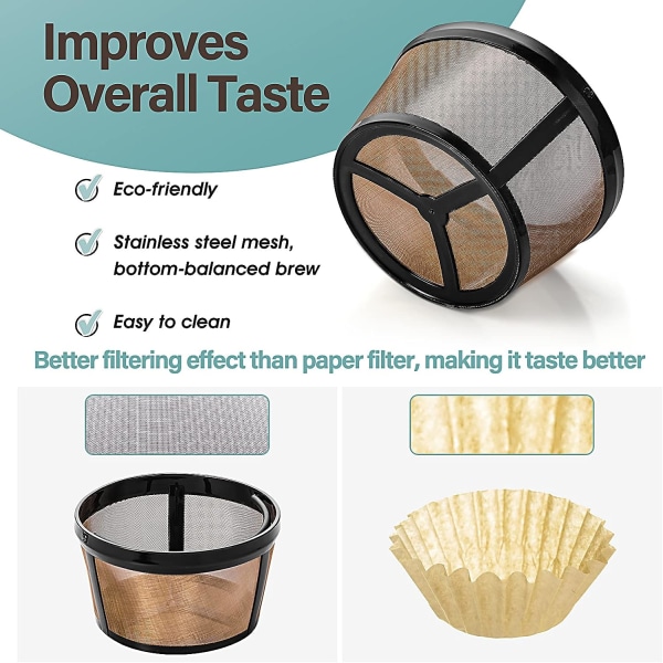 Gjenbrukbar Kaffe Filter, 4 Kopper Kurv Kaffe Filter Erstatning Kaffe