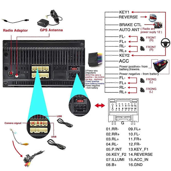 DAB+ Antenne med USB-adaptermottaker Android Bilstereo Spiller Bil GPS-mottaker DAB+ Signalmottaker