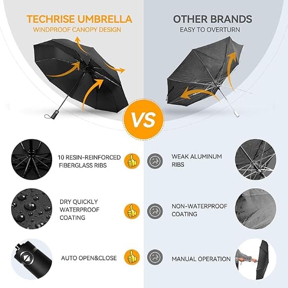 Tuulenpitävät kompaktit matkasateenvarjot