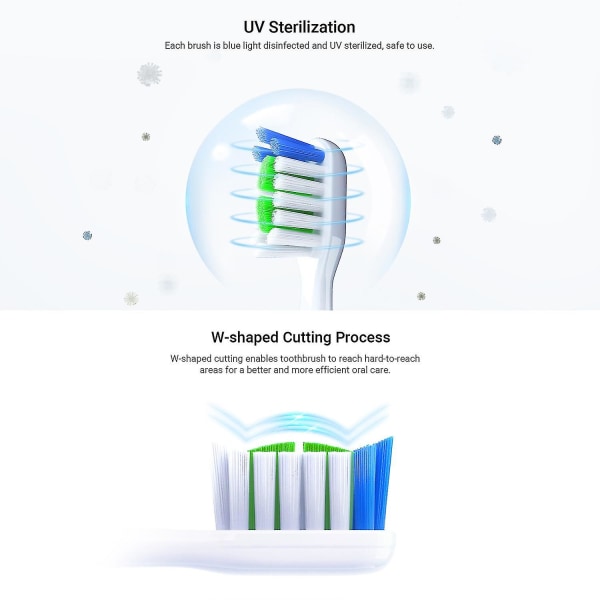HUAWEI HiLink Lebooo Sonic Sähköhammasharjan Pää Vaihto Hammashoitoon 2KPL/Pakkaus Valkoinen White